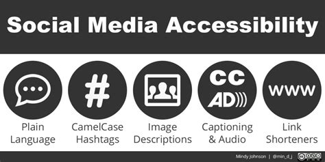 Social Media Accessibility Checklist Princeton And District Community