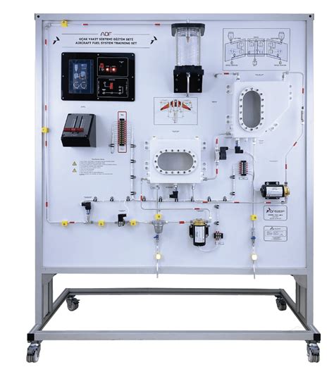 TOOLKIT - Aviation Maintenance - Aircraft Turbine Fuel Systems