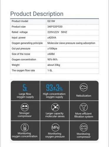 Brand Juren Oxygen Concentrator Stock Available Capacity Litre Per