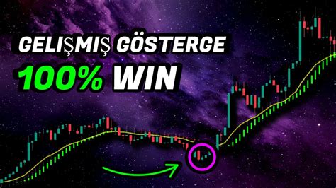 Gizli Tradingview G Stergesi Kazanma Scalping Stratejisi Youtube