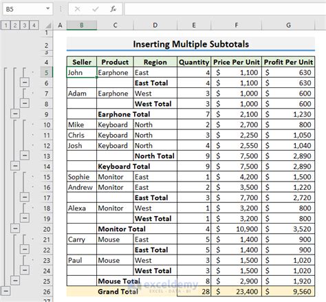 How To Add Subtotals In Excel Easy Ways Exceldemy