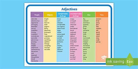 Adjective Chart Word Mat Twinkl Hecho Por Educadores