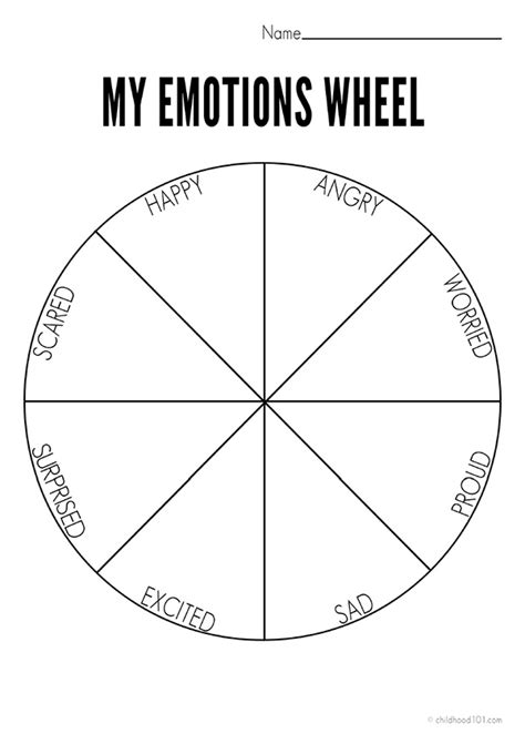 Emotion Wheel Printable For Kids