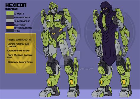 Transformers Oc Decepticon Hexicon By Mystic2760 On Deviantart