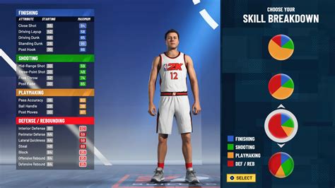 'NBA 2K21' Best Builds - Center, Stretch, Defender, Playmaker & More ...