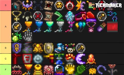 Terraria Accessories Tier List Community Rankings TierMaker