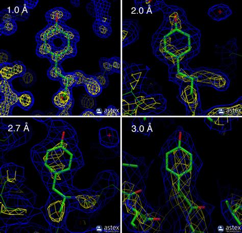 Pdb 101 Learn Guide To Understanding Pdb Data Resolution