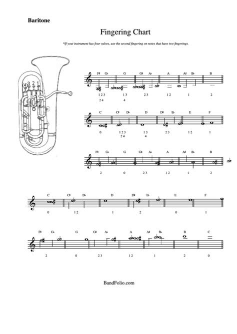 Baritone Tc Fingering Chart Printable Pdf Download