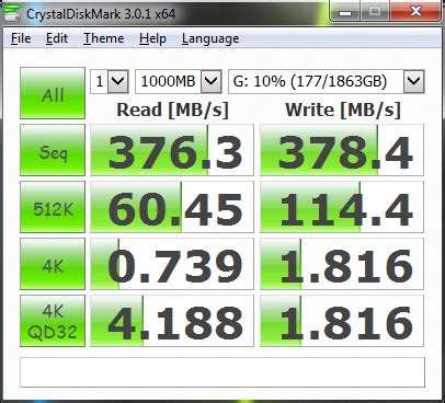 RAID 0 Performance? | Overclock.net