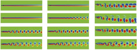 The Instantaneous Vorticity Contours The Left Middle And Right