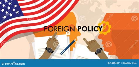 America US Foreign Policy Diplomacy International Relations between ...