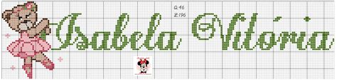 Isabela Vit Ria Nome Ursinha Bailarina Ponto Cruz Ponto Cruz