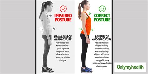 What Is The Difference Between Good And Bad Posture Onlymyhealth