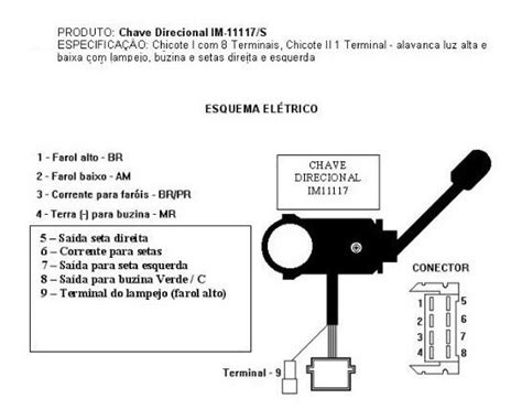 Chave Seta Cabo Curto C Lampejador Mercedes Mb Mercado Livre