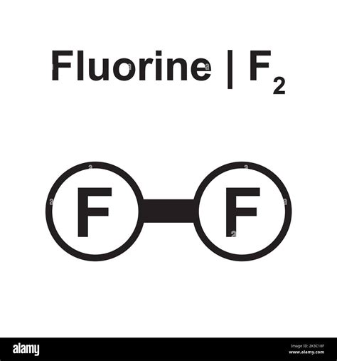 Molecular Model Of Fluorine F2 Molecule Vector Illustration Stock