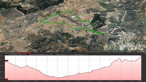 De Marzo La V Edici N Del Camino De Cervantes Llega A Villalbilla