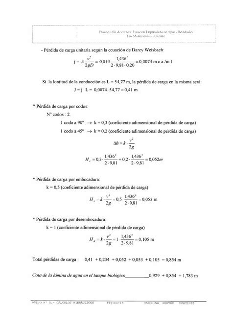 PDF sirio ua es PDF filePérdida de carga entre el canal de