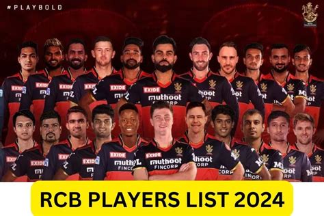 Rcb Players List 2025 Royal Challengers Bangalore Retained And Released