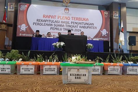 Kpu Sukoharjo Rapat Pleno Rekapitulasi Hasil Pemilu Digelar