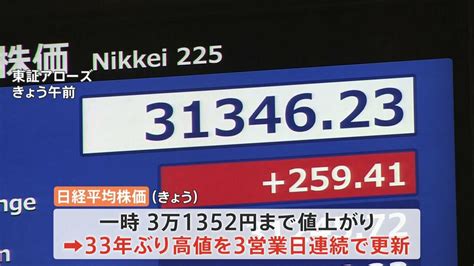 『日経平均株価』3万3900円台、取引時間中の昨年来高値更新 トレンドキャッチブログ