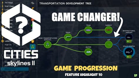 GAME CHANGING Game Progression In Cities Skylines 2 YouTube