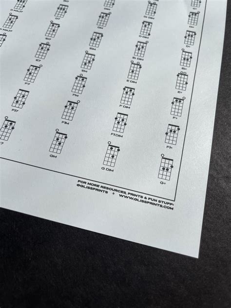 Ukulele Chords Fingering Chart Pdf Printable Digital 60 Off