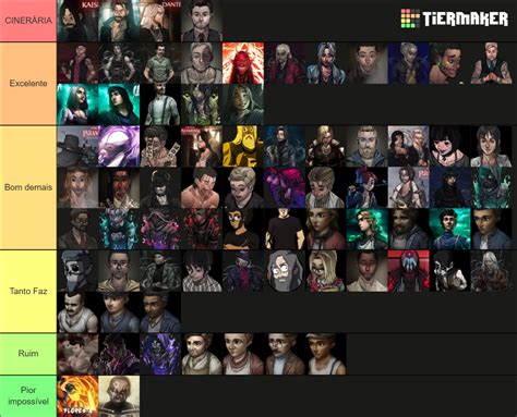 Ordem Paranormal Personagens Tier List Community Rankings TierMaker