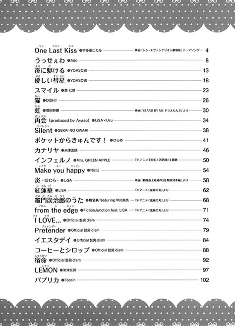 やさしいピアノ・ソロ こどもの人気ベスト・ヒット大集合