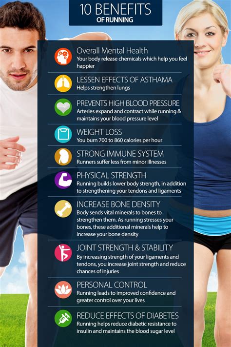 Latest Infographics Infographic Health Benefits Of Running Health