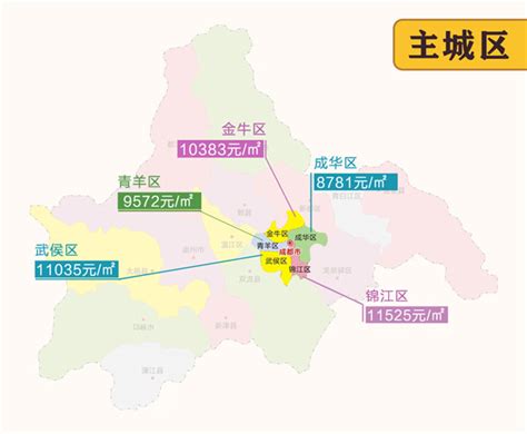 成都房价地图：远郊、近郊、主城区 看完哭了 房天下买房知识