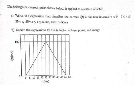 Solved The Triangular Current Pulse Shown Below Is Applied Chegg