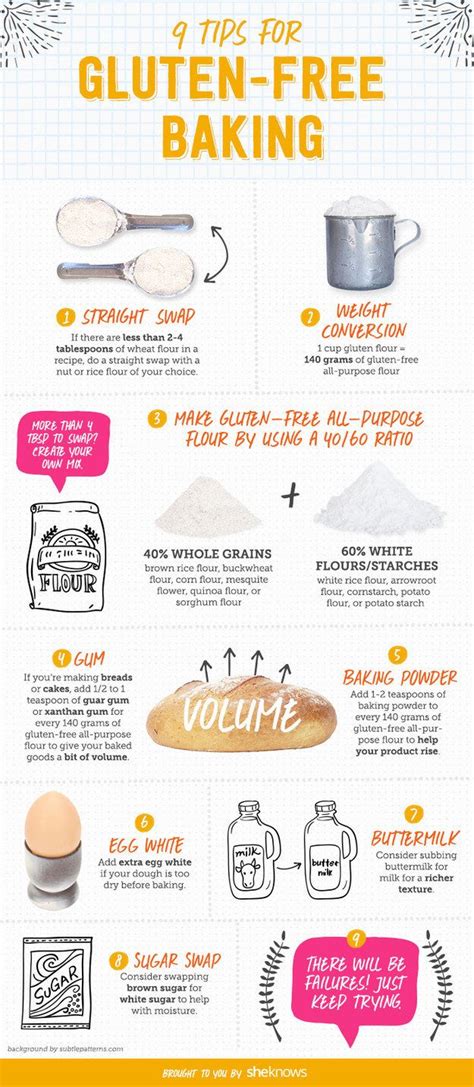 This Chart That Tells You How To Substitute Gluten Free Baking Ingredients For Regular Ones In