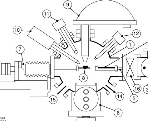 Experimental ultra high vacuum (UHV) system. | Download Scientific Diagram