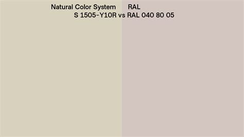 Natural Color System S 1505 Y10R Vs RAL RAL 040 80 05 Side By Side