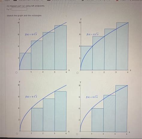 Solved A Estimate The Area Under The Graph Of Fx Chegg