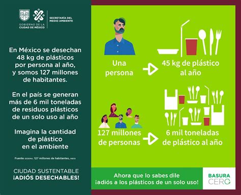 Inicia hoy segunda etapa de la prohibición de plásticos desechables de