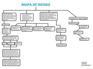 Mapa De Riesgo Ppt