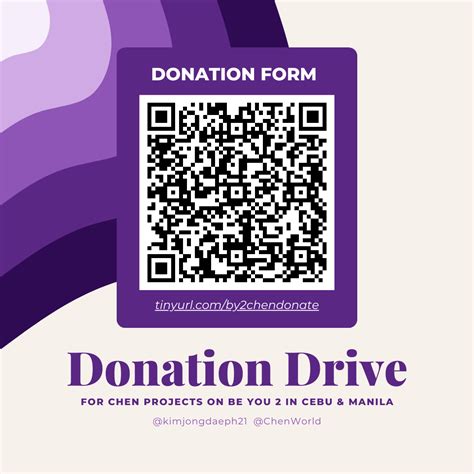 Pii Last Scene On Twitter Rt Chenworld Donation Drive For