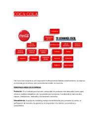 EMPRESA COCA COLA MAPA ORGANIZACIONAL Y OTROS Apuntes De