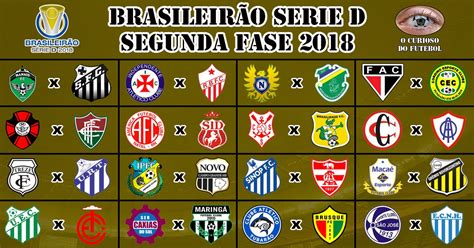 CBF divulga tabela detalhada da segunda fase da Série D O Curioso do