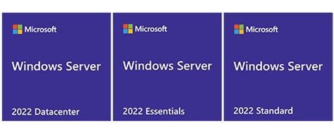 Windows Server 2022 Editionsunterschiede Thomas Krenn Wiki