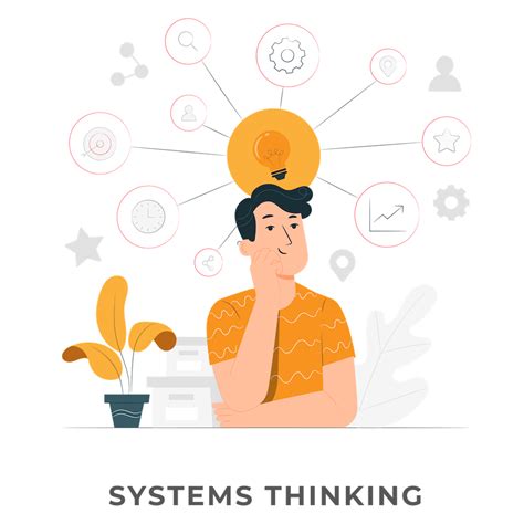 Systems Thinking Creating Agile Organizations