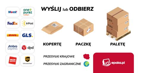 Ledzenie Przesy Ek Dpd Dhl Inpost Ups Pocztex Fedex Gls Geis