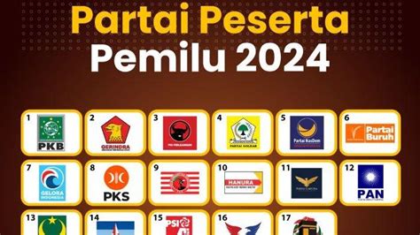 Hasil Pemilu Pdi Perjuangan Masih Memimpin Raihan Suara Partai