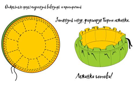 Лежанка для питомца своими руками | Шить просто — Выкройки-Легко.рф