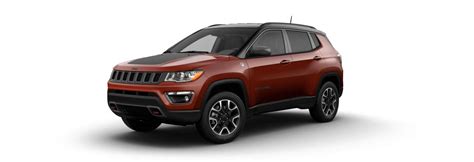 Trim Levels Of The 2021 Jeep Compass East Hills Cdjr