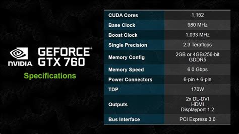 Nvidia GeForce GTX 760: Mainstream Performance for the Masses - Bjorn3D.com