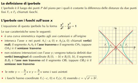 Esercizi Svolti Sulliperbole Matematica Oltre