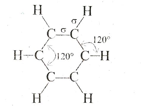 Briefly Explain The Molecular Orbital Structure Of Benzene