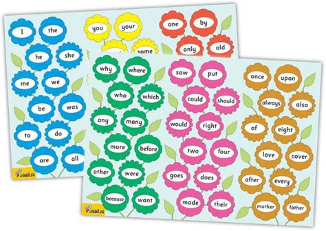 Jolly Phonics Tricky Word Posters In Print Letters — Jolly Phonics